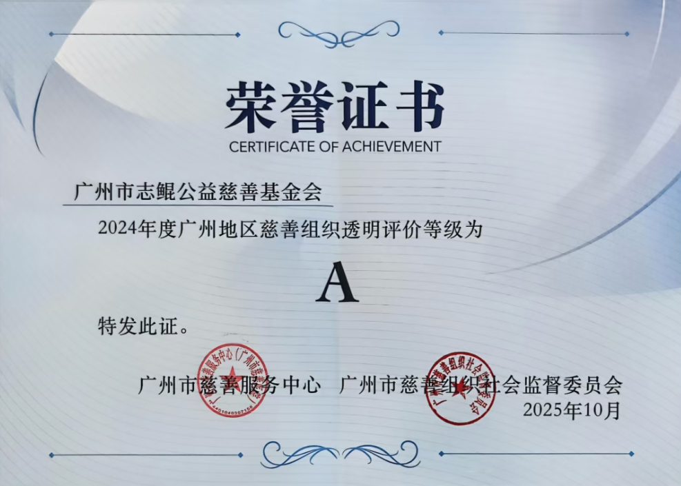 喜报！志鲲基金会连续七年获评慈善组织透明度A级